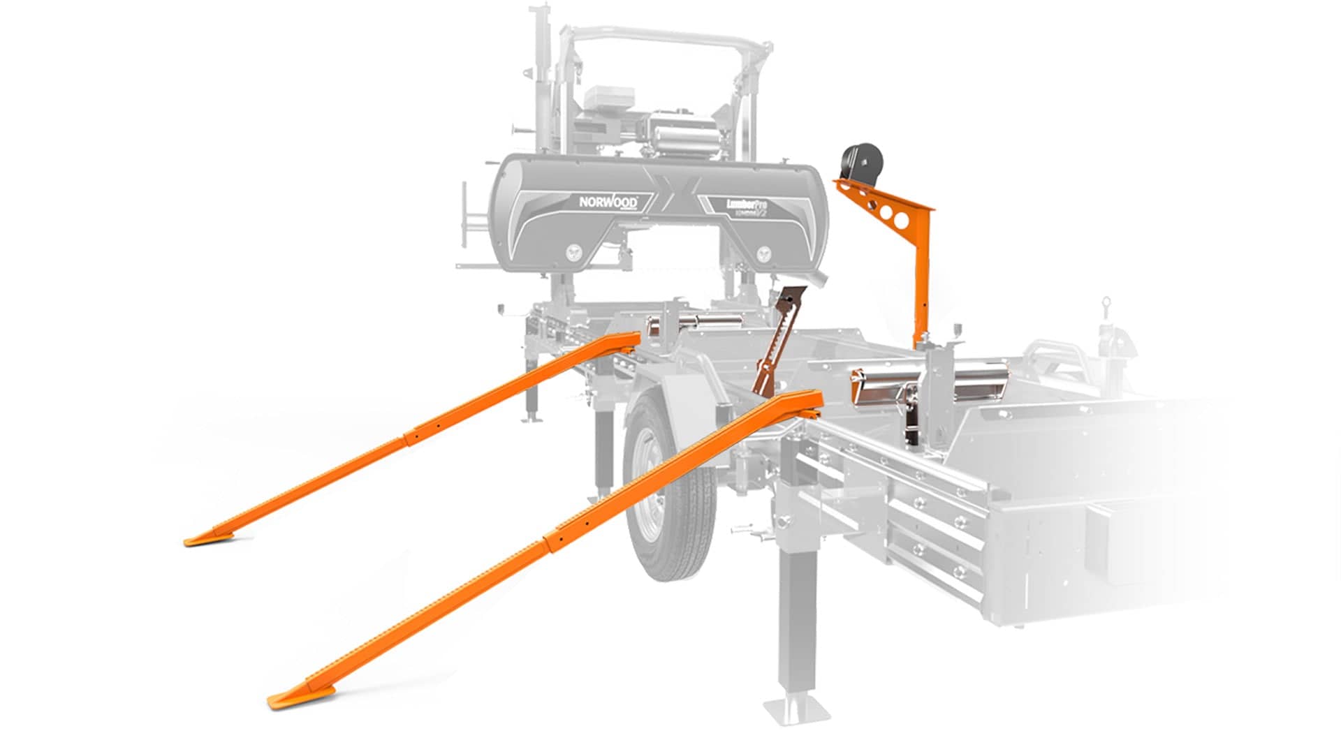 Manual Log Loading Bundle for Norwood HD36V2 & HD38 Portable