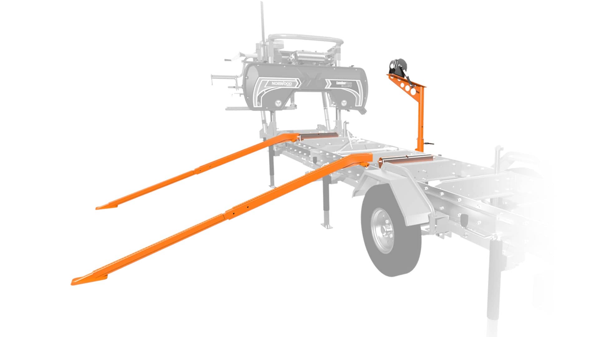 Manual Log Loading Bundle for Norwood MN27 & LM30 Portable Sawmills