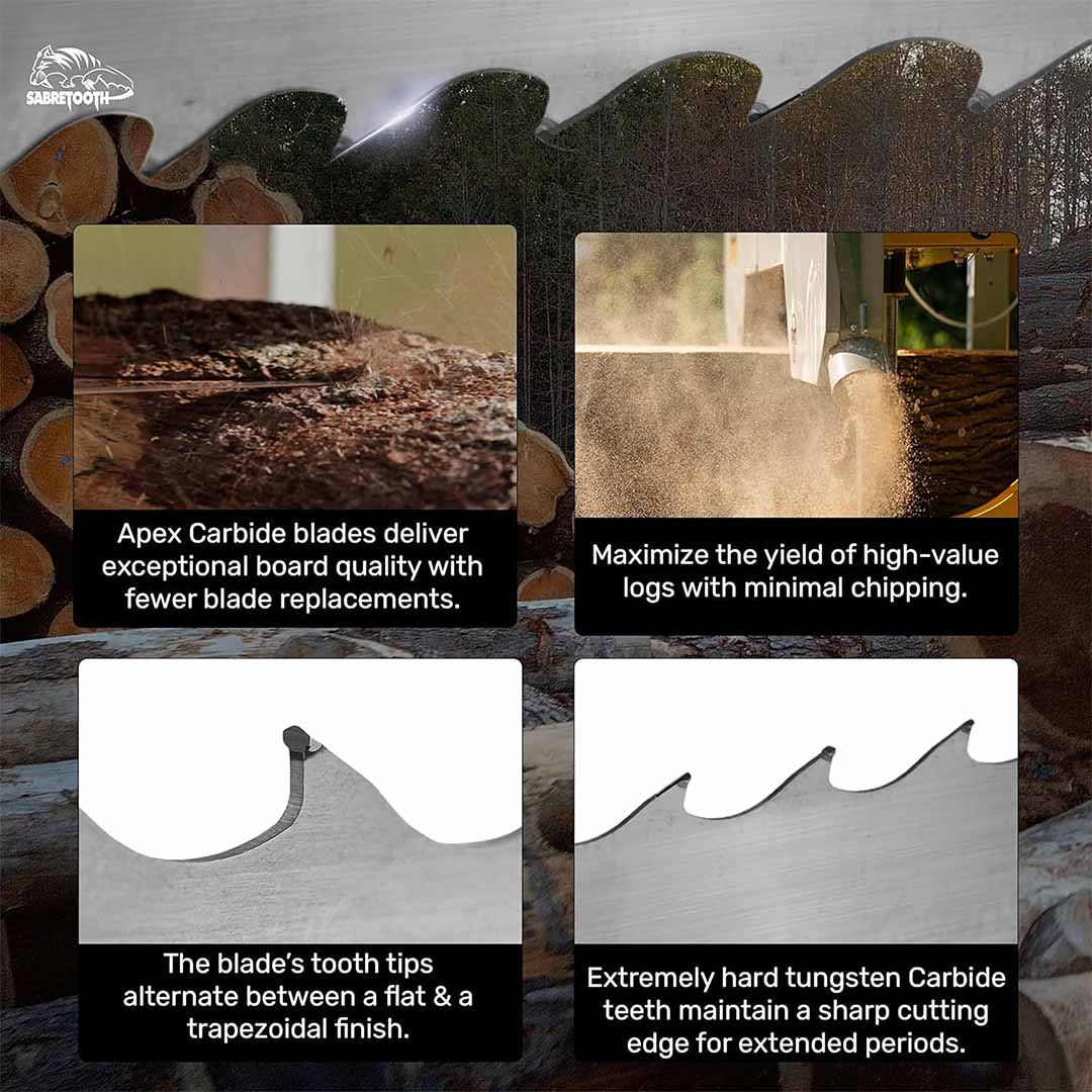 Apex Carbide Ultra-Premium Tipped Bandsaw Sawmill Blades - 144"