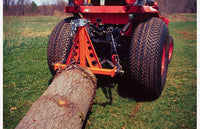 Loghog -loki liukuminen traktoreille