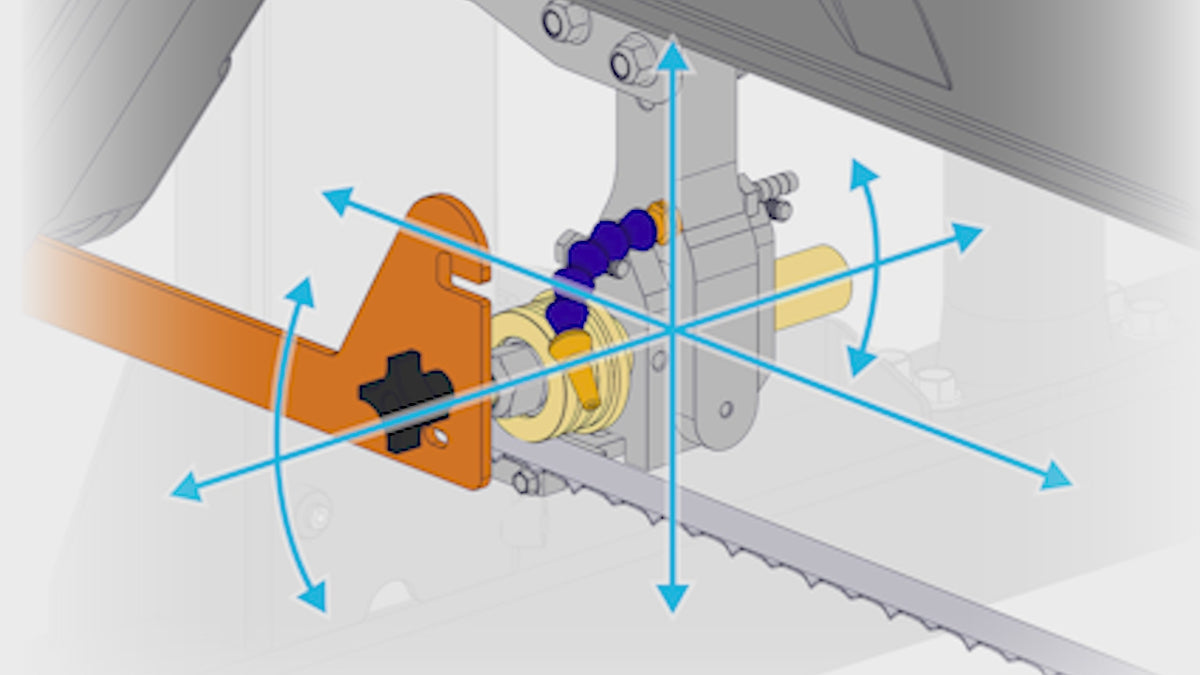 4-Axis Adjustable Blade Guide Upgrade Kit for HD36V2 – Norwood Sawmills