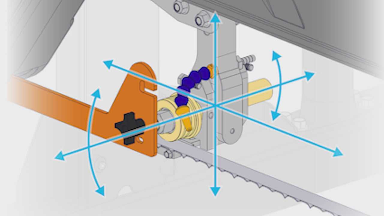 Charger la vidéo : Mise à niveau pour un contrôle supérieur des lames à 4 axes | Caractéristiques